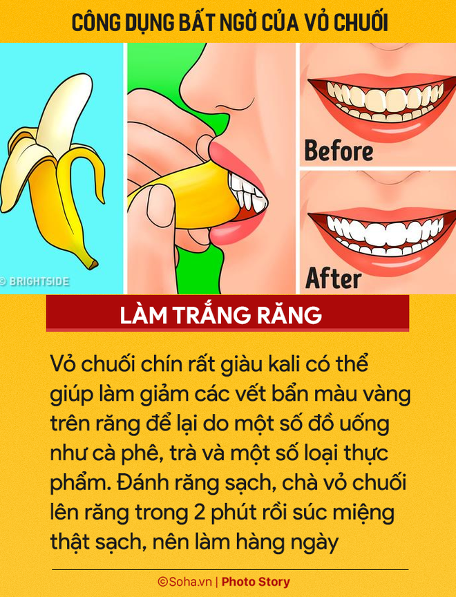 Ăn chuối hàng ngày nhưng ít người biết 7 công dụng từ vỏ chuối: Nhớ đừng vứt vào thùng rác - Ảnh 4.