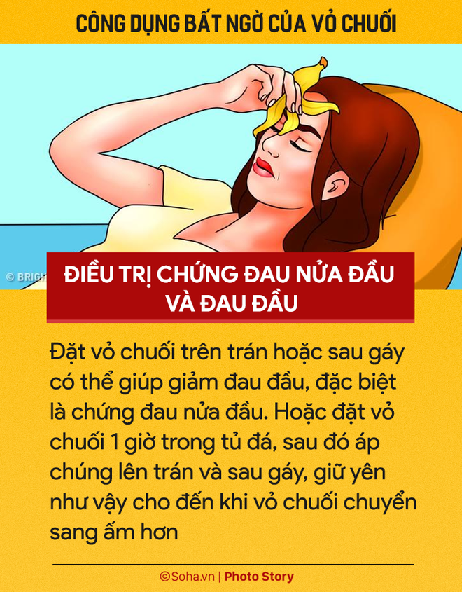 Ăn chuối hàng ngày nhưng ít người biết 7 công dụng từ vỏ chuối: Nhớ đừng vứt vào thùng rác - Ảnh 6.