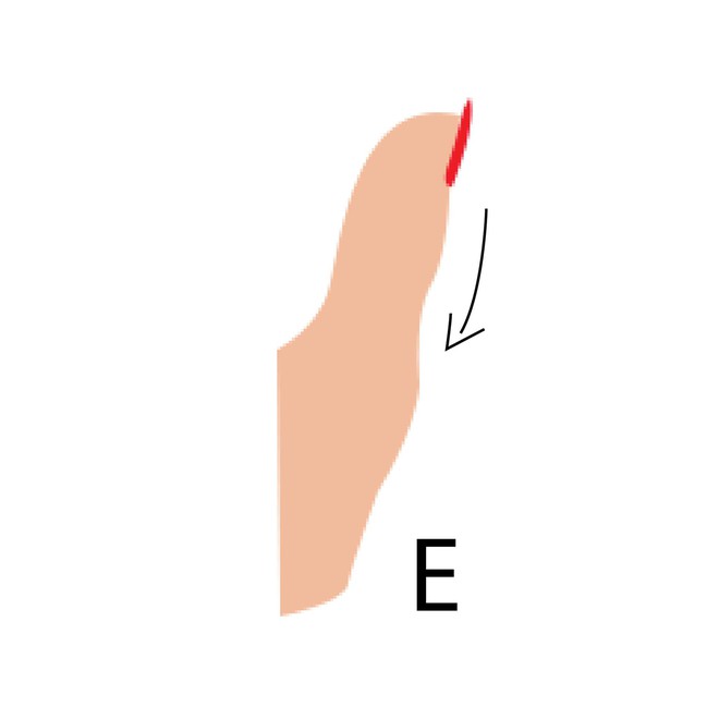 5 kiểu ngón tay cái và tính cách đi kèm, bạn là kiểu người nào? - Ảnh 5.