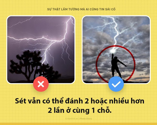 Sự thật ai cũng thi nhau tin, biết xong mới ngã ngửa vì mình bị lừa - đặc biệt là số 2 - Ảnh 1.