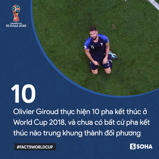 Góc nhìn đại chiến: Bỏ Messi sau lưng, Mbappe khiến Quỷ đỏ cúi đầu trong ngày rực sáng - Ảnh 10.