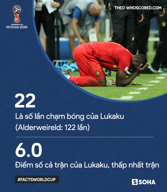 Góc nhìn đại chiến: Bỏ Messi sau lưng, Mbappe khiến Quỷ đỏ cúi đầu trong ngày rực sáng - Ảnh 5.