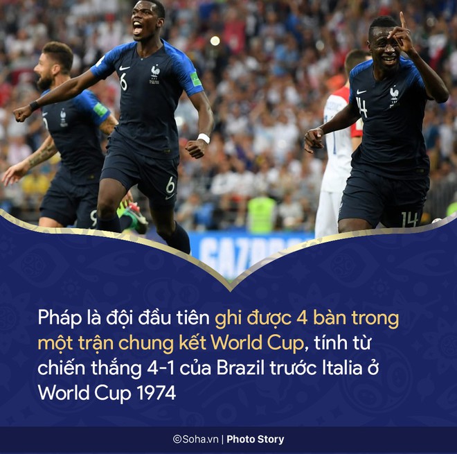 Những con số còn đọng lại sau trận chung kết World Cup 2018 - Ảnh 1.