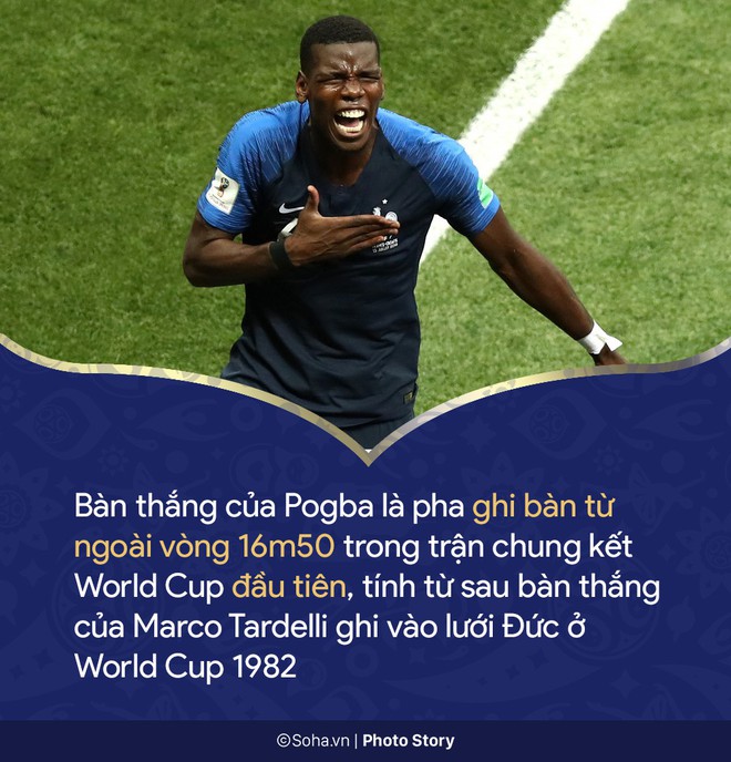 Những con số còn đọng lại sau trận chung kết World Cup 2018 - Ảnh 6.