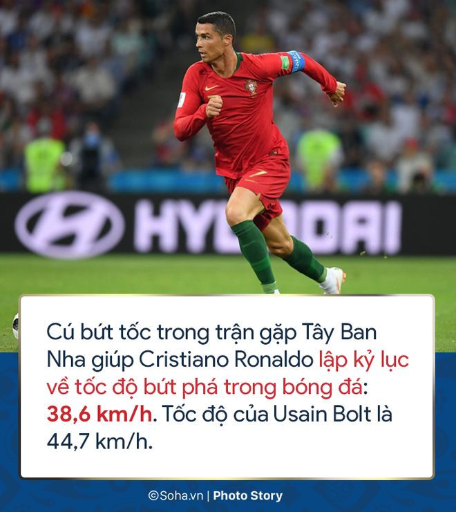 Cạnh kỷ lục của Ronaldo siêu nhân, là một Neymar đầy tủi hổ - Ảnh 1.