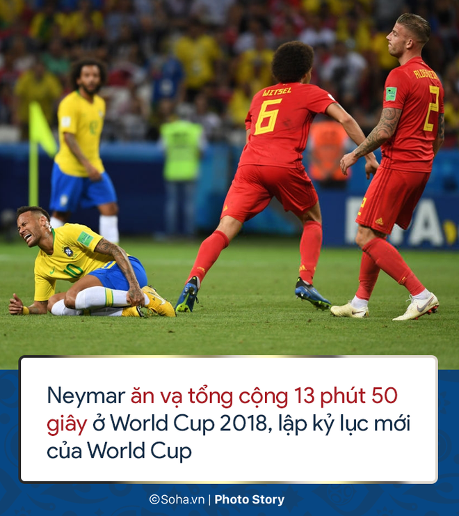 Cạnh kỷ lục của Ronaldo siêu nhân, là một Neymar đầy tủi hổ - Ảnh 2.