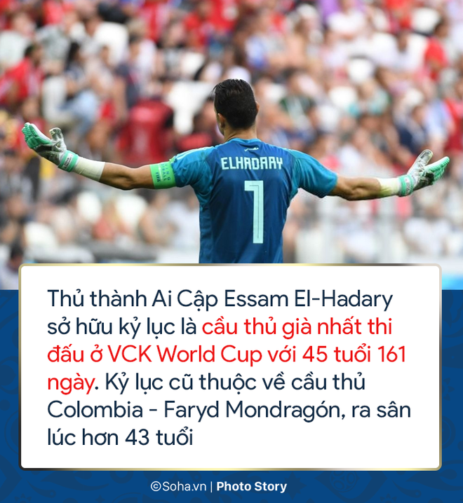 Cạnh kỷ lục của Ronaldo siêu nhân, là một Neymar đầy tủi hổ - Ảnh 6.