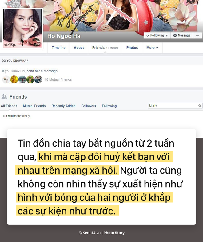 Trước tin đồn đường ai nấy đi, cùng nhìn lại chặng đường yêu đã qua đầy ngọt ngào của Hồ Ngọc Hà và Kim Lý - Ảnh 2.