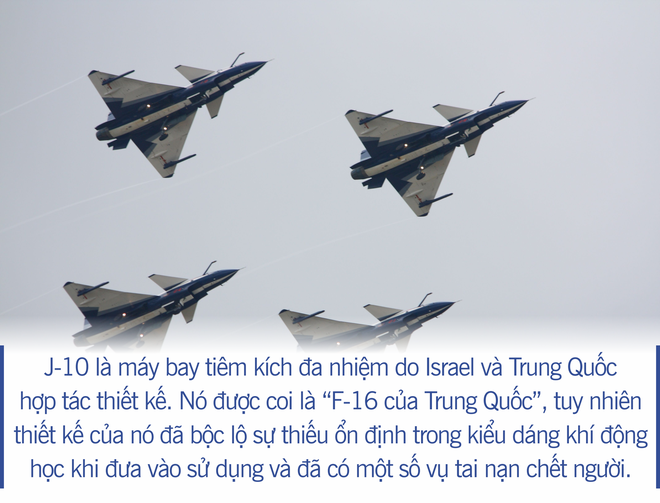 [Photo Story] Không quân Trung Quốc - Gã khổng lồ chân đất sét? - Ảnh 7.