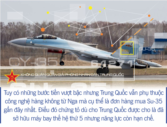 [Photo Story] Không quân Trung Quốc - Gã khổng lồ chân đất sét? - Ảnh 11.