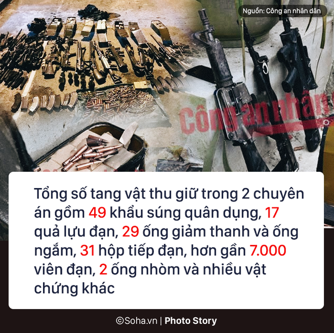 [PHOTO STORY] 72 giờ, 300 cảnh sát, 7 xe bọc thép vây ráp và hành trình tiêu diệt 2 trùm ma túy - Ảnh 10.