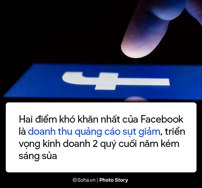 Thời khắc đen tối nhất lịch sử của Mark Zuckerberg và Facebook - Ảnh 2.