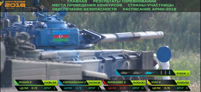 Đại tá xe tăng VN: Nga-Trung có âm mưu lớn tại Tank Biathlon 2018 - Hơn cả đấu tăng? - Ảnh 4.