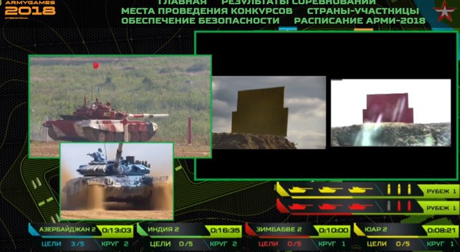 Toàn cảnh Tank Biathlon 2018 - Lại có thêm 2 đội thua Việt Nam! - Ảnh 23.