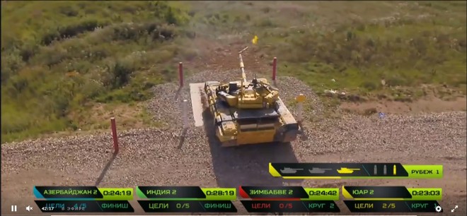 Toàn cảnh Tank Biathlon 2018 - Lại có thêm 2 đội thua Việt Nam! - Ảnh 26.