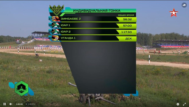 Tank Biathlon 2018 - Đội Nga 2 bứt phá khủng khiếp, 2 đội Việt Nam gần cuối bảng - Ảnh 30.