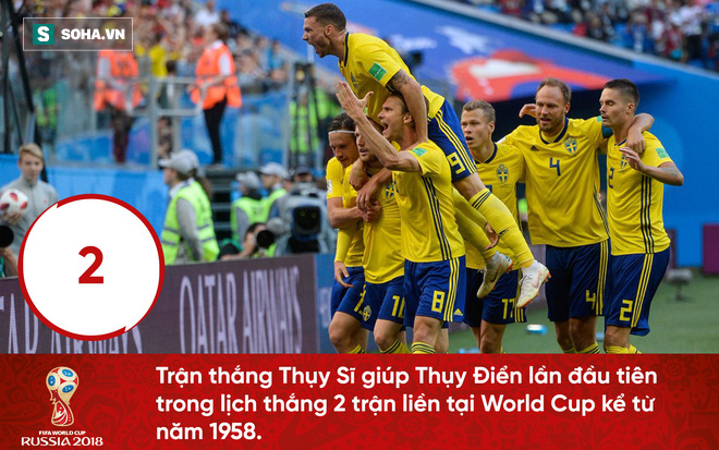 Thánh bất bại của ĐT Anh xác lập kỷ lục mới tại World Cup 2018 - Ảnh 8.