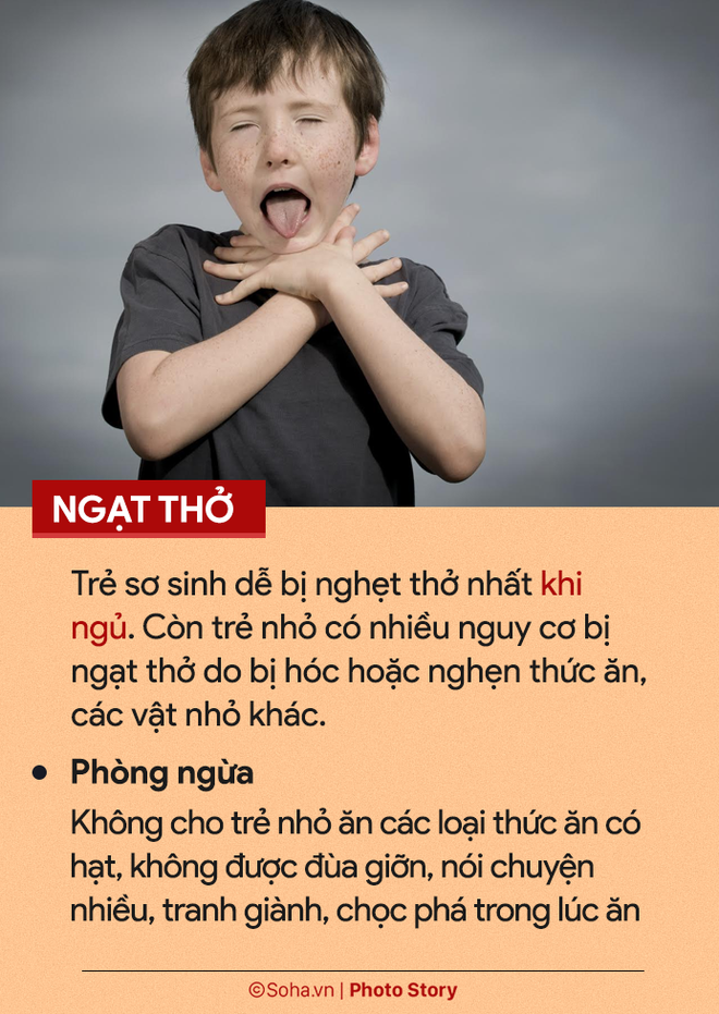 6 tai nạn thương tích phổ biến nhất với trẻ em: Gia đình nào có con nhỏ cũng nên đọc! - Ảnh 2.