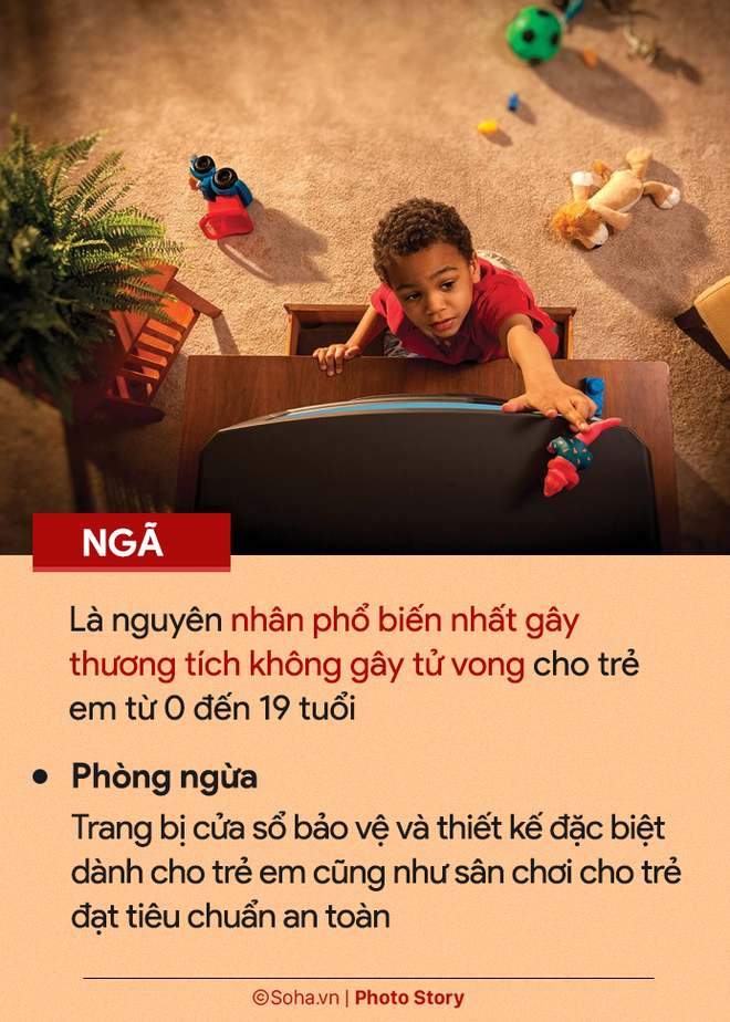 6 tai nạn thương tích phổ biến nhất với trẻ em: Gia đình nào có con nhỏ cũng nên đọc! - Ảnh 6.