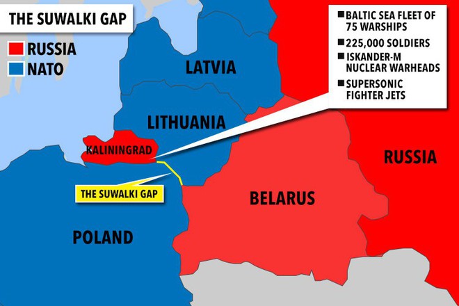 Tử huyệt của NATO: Nga đánh một đòn, 3 quốc gia thành viên hết đường tiếp viện - Ảnh 1.