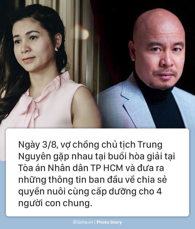 10 ngày đầy biến động của Trung Nguyên - Ảnh 1.