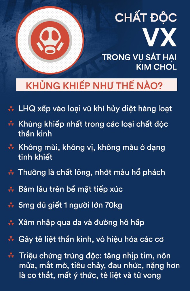 Toàn cảnh vụ ám sát công dân Triều Tiên Kim Chol: Bản án nào dành cho Đoàn Thị Hương? - Ảnh 2.