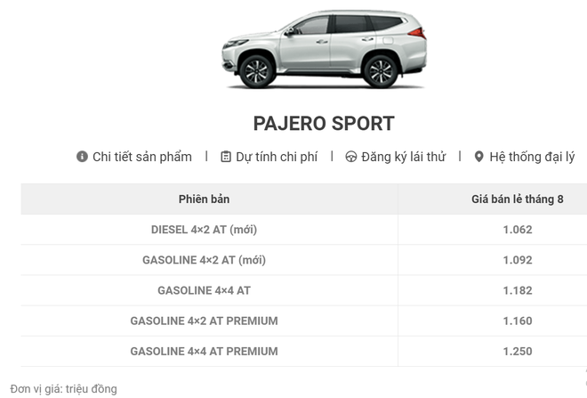 Mitsubishi Pajero Sport giảm giá tháng cô hồn, bổ sung bản mới giá 1,062 tỷ - Ảnh 1.