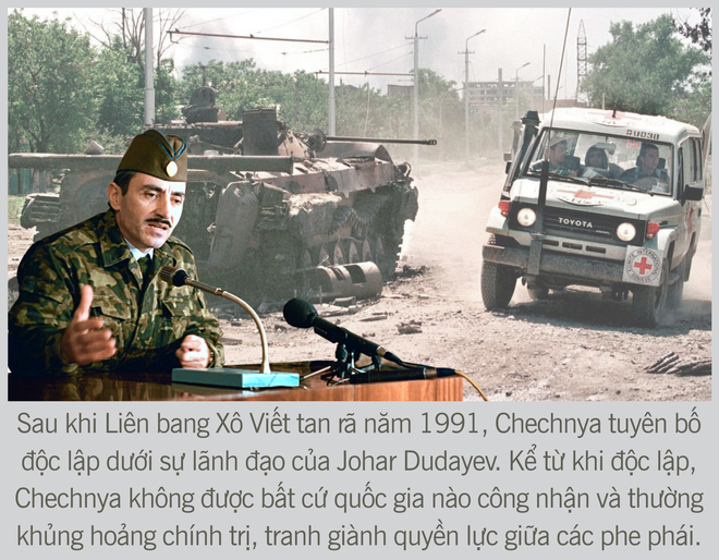 [Photo Story] Chiến tranh Chechnya lần thứ nhất - Nơi quân đội Nga sa hỏa ngục - Ảnh 1.