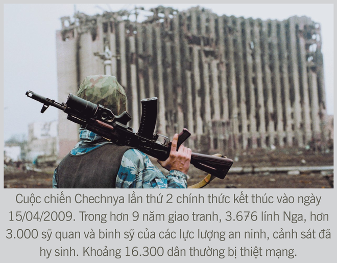 [Photo Story] Chiến tranh Chechnya lần thứ hai - Quân đội Nga đại phá hỏa ngục Grozny - Ảnh 15.