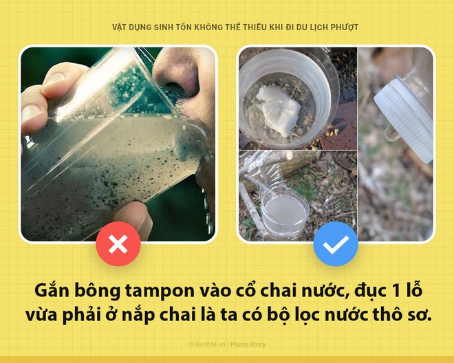 Bao cao su, tampon... tưởng giản đơn nhưng là vật dụng không thể thiếu khi đi du lịch phượt - Ảnh 3.