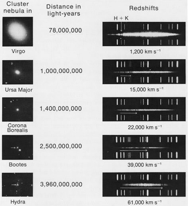  Big Bang không phải là khởi đầu của vũ trụ - Ảnh 1.