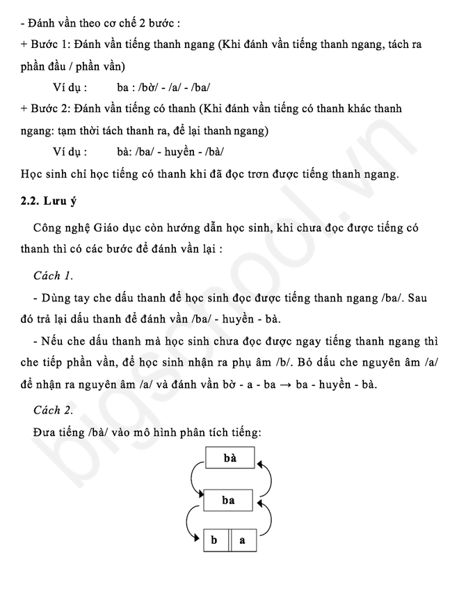 Đánh vần Tiếng Việt theo sách Công nghệ giáo dục như thế nào? - Ảnh 4.