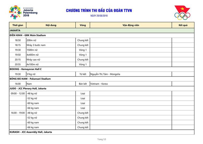 Lịch thi đấu Asiad 2018 ngày 29/8: U23 Việt Nam đại chiến U23 Hàn Quốc - Ảnh 1.