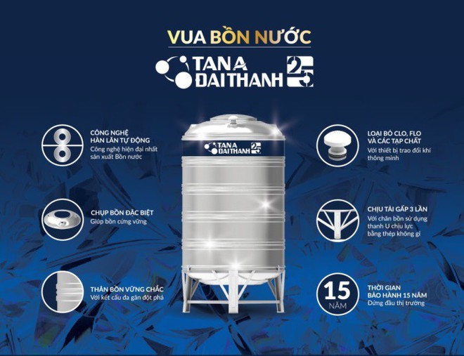 Tân Á Đại Thành tổ chức chuỗi sự kiện ra mắt sản phẩm bồn nước inox thế hệ mới - Ảnh 3.