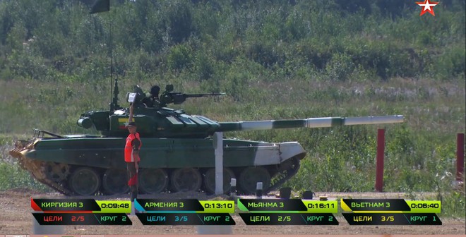 Kíp xe tăng 3 Việt Nam tự phá kỷ lục Tank Biathlon 2018 - Xuất sắc chưa từng có - Ảnh 7.