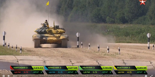 Kíp xe tăng 3 Việt Nam tự phá kỷ lục Tank Biathlon 2018 - Xuất sắc chưa từng có - Ảnh 15.