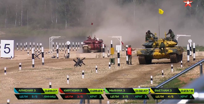 Kíp xe tăng 3 Việt Nam tự phá kỷ lục Tank Biathlon 2018 - Xuất sắc chưa từng có - Ảnh 18.