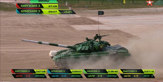 Kíp xe tăng 3 Việt Nam tự phá kỷ lục Tank Biathlon 2018 - Xuất sắc chưa từng có - Ảnh 21.