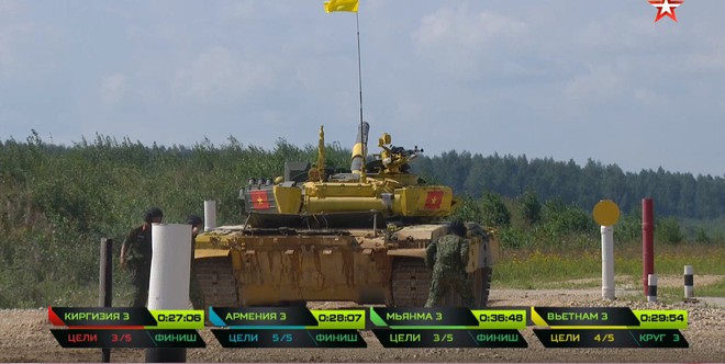 Kíp xe tăng 3 Việt Nam tự phá kỷ lục Tank Biathlon 2018 - Xuất sắc chưa từng có - Ảnh 22.