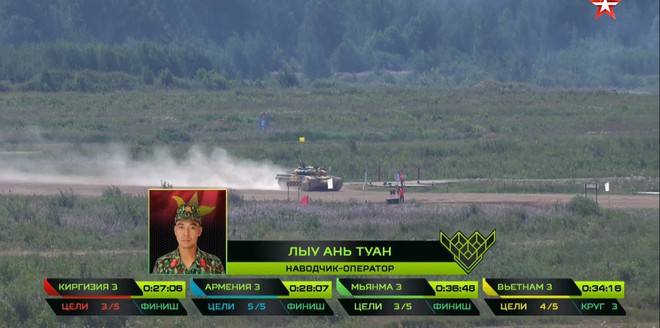 Kíp xe tăng 3 Việt Nam tự phá kỷ lục Tank Biathlon 2018 - Xuất sắc chưa từng có - Ảnh 26.