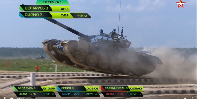 Kết thúc đua ở bảng tử thần tại Tank Biathlon 2018-Không thấy VN trong bảng xếp hạng? - Ảnh 5.