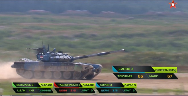 Kết thúc đua ở bảng tử thần tại Tank Biathlon 2018-Không thấy VN trong bảng xếp hạng? - Ảnh 12.