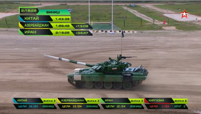 Bán kết Tank Biathlon 2018 - Xe tăng TQ gặp sự cố lăn đùng ra chết giữa đường đua! - Ảnh 54.