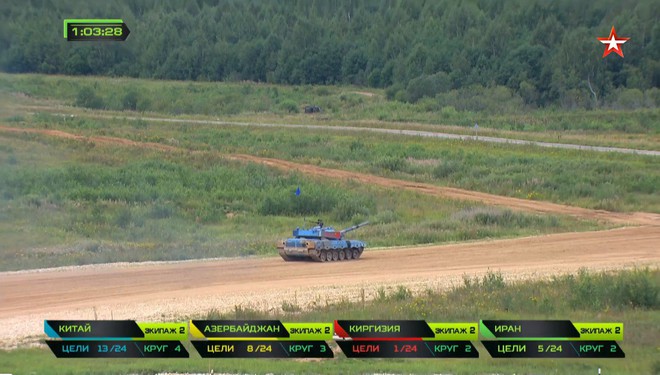 Xe tăng Type-96B số 607 Trung Quốc phản chủ tại Tank Biathlon 2018: Suýt gây thảm họa - Ảnh 1.