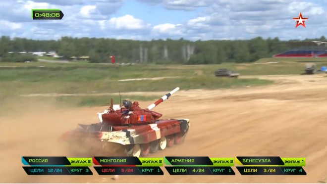 Nga vừa hạ gục nhanh tiêu diệt gọn xe tăng TQ tại Tank Biathlon 2018: Hít khói và ăn đạn! - Ảnh 3.