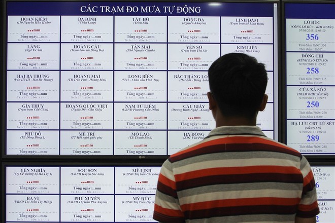 Hệ thống camera cảnh báo ngập úng ở Hà Nội thông minh đến mức nào? - Ảnh 2. Hệ thống camera cảnh báo ngập úng ở Hà Nội thông minh đến mức nào? - Ảnh 2.