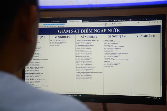 Hệ thống camera cảnh báo ngập úng ở Hà Nội thông minh đến mức nào? - Ảnh 3. Hệ thống camera cảnh báo ngập úng ở Hà Nội thông minh đến mức nào? - Ảnh 3.