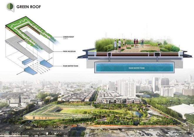 Năm 2030, Bangkok có nguy cơ chìm dưới nước biển: Thái Lan nghĩ ra diệu kế! - Ảnh 5.