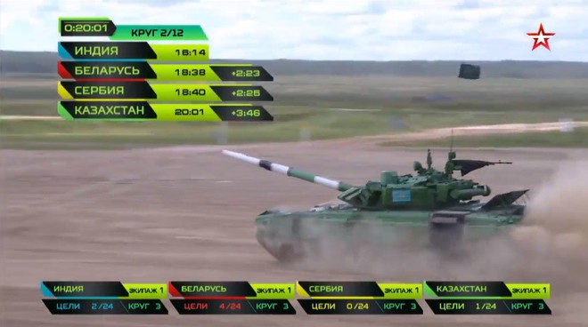 Bán kết Tank Biathlon 2018 - Kỳ lạ và hy hữu, xe tăng T-72B3 hỏng liên tiếp - Ảnh 9.