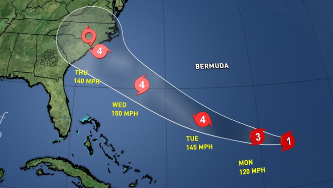 CNN: 4 yếu tố biến Florence trở thành siêu bão khó lường, mạnh nhất trong gần 3 thập kỷ - Ảnh 5.